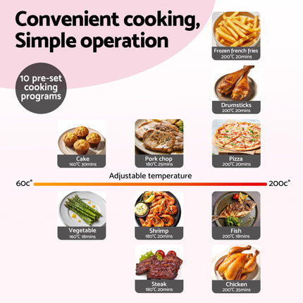 Devanti Air Fryer 9L Dual Zone Fryers 2600W Pink.