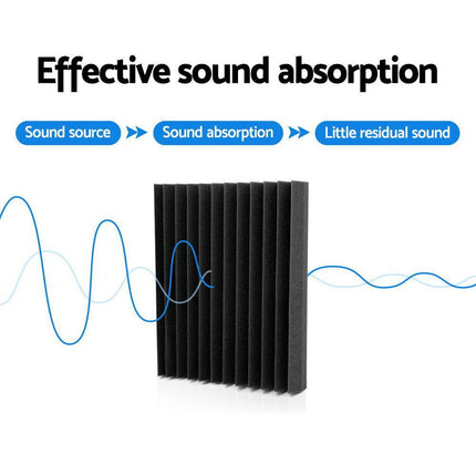 Alpha Acoustic Foam 20pcs 30x30x5cm Sound Absorption Proofing Panel Studio Wedge.