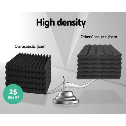 Alpha Acoustic Foam 20pcs 30x30x5cm Sound Absorption Proofing Panel Studio Wedge.