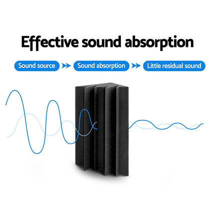 Alpha Acoustic Foam 60pcs Corner Bass Trap Sound Absorption.