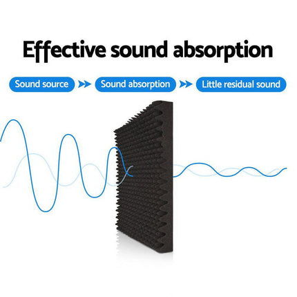 Alpha Acoustic Foam 60pcs 50x50x5cm Sound Absorption Proofing Panels Eggshell.