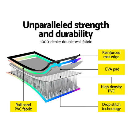 Everfit 3M Air Track Gymnastics Tumbling Exercise Mat Inflatable Mats + Pump.