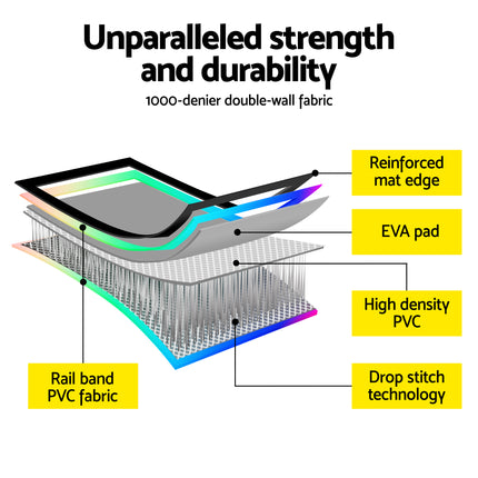 Everfit 4M Air Track Gymnastics Tumbling Exercise Cheerleading Mat Inflatable.