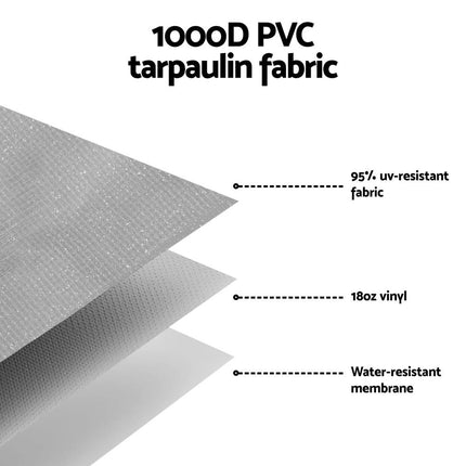 Weisshorn 12ft Caravan Awning RV Replacement Fabric 3.40M x 2.42M.