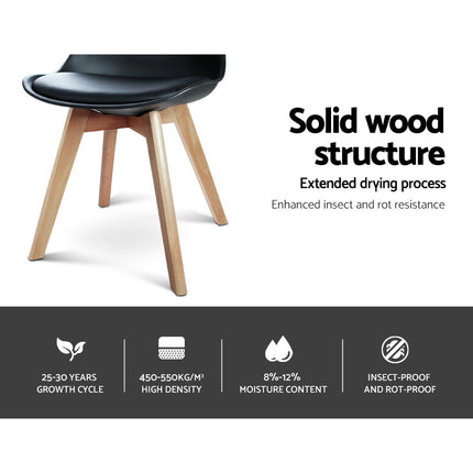 Artiss Dining Chairs Set of 4 Leather Plastic DSW Replica Wooden Black.