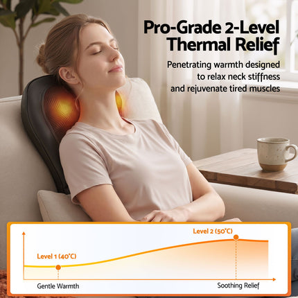 Health & Beauty > Massage & Relaxation > Massagers.