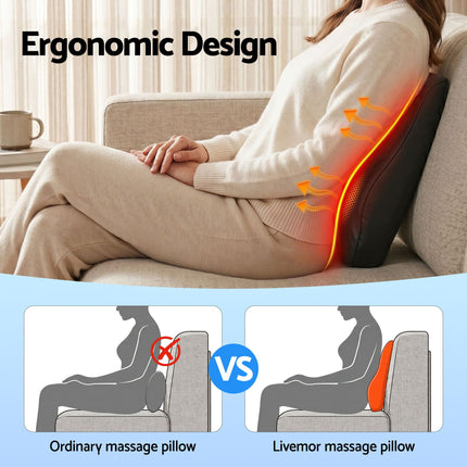 Health & Beauty > Massage & Relaxation > Massagers.
