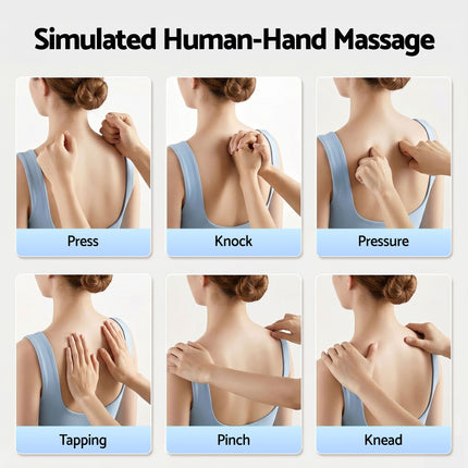 Health & Beauty > Massage & Relaxation > Massagers.