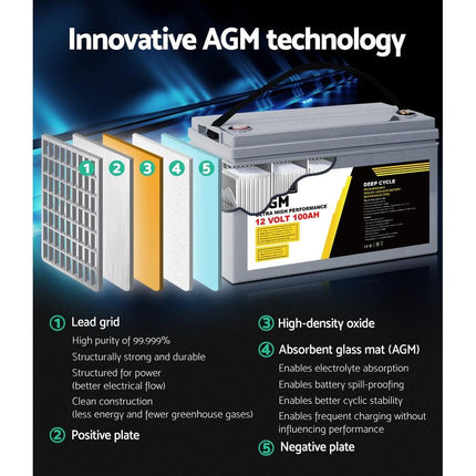 Giantz AGM Deep Cycle Battery 12V 100Ah Box Portable Solar Caravan Camping.