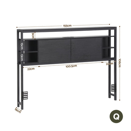 Furniture > Bedroom > Headboards.