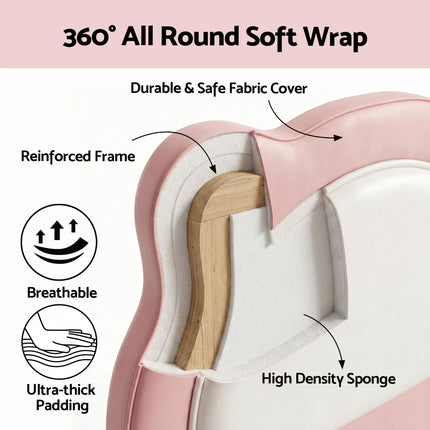 Furniture > Bedroom > Beds & Bed Frames.