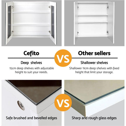 Cefito Bathroom Mirror Cabinet 750x720mm White.