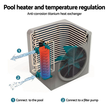 Bestway 4.4kW Pool Heater Water Temperature Heating Fit Pools up to 30,000L.