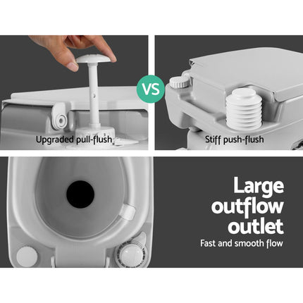 Weisshorn 22L Portable Camping Toilet Outdoor Flush Potty Boating.