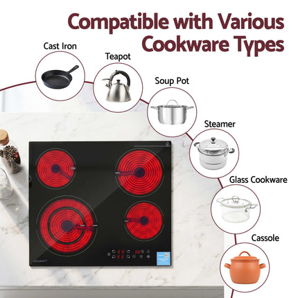 Appliances > Kitchen Appliances > Cooktops & Stoves.
