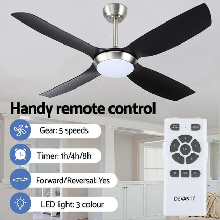 Appliances > Fans > Ceiling Fans.