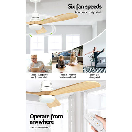 Appliances > Fans > Ceiling Fans Cartoz.