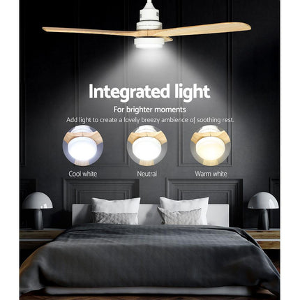 Appliances > Fans > Ceiling Fans Cartoz.