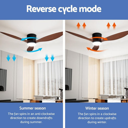 Devanti 52'' Ceiling Fan DC Motor w/Light w/Remote - Dark Wood.