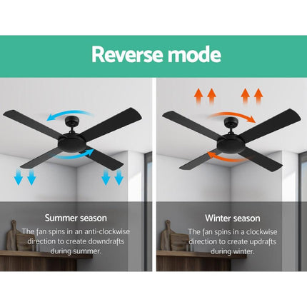 Devanti 52'' Ceiling Fan DC Motor 4 Blades w/Remote - Black.