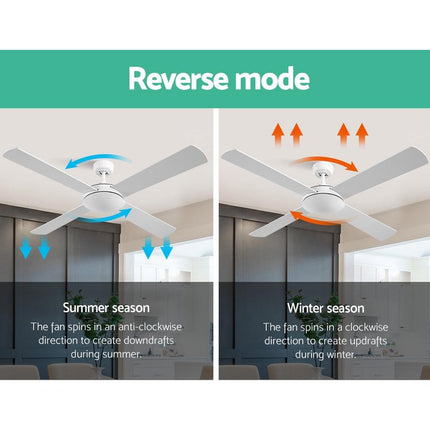 Devanti 52'' Ceiling Fan DC Motor 4 Blades w/Remote - White.