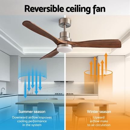 Devanti 52" Ceiling Fan with Light Remote Control DC Motor Smart App Timber Blades Brown.