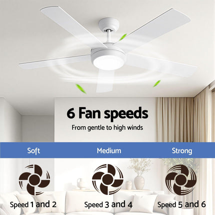 Devanti 52'' Ceiling Fan 5 Blades DC Motor w/Light w/Remote White.