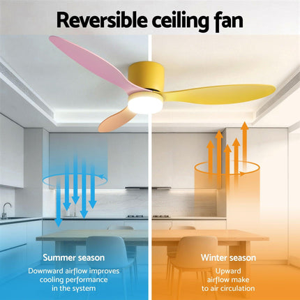 Devanti 52'' Ceiling Fan 3 Blades DC Motor w/Light w/Remote Yellow Pink Orange.