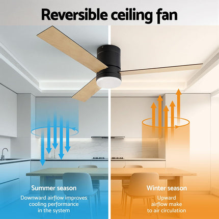 Devanti 52'' Ceiling Fan 3 Blades Double-sided DC Motor w/Light w/Remote Light Wood and bLack.