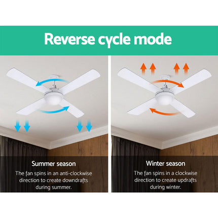 Devanti 52'' Ceiling Fan DC Motor w/Light w/Remote - White.