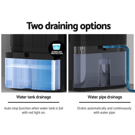 Devanti Dehumidifier 2L Air Purifier Black.