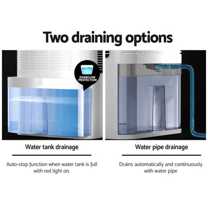 Devanti Dehumidifier 2L Air Purifier White.
