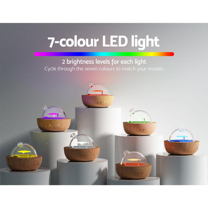 Appliances > Aroma Diffusers & Humidifiers > Aroma Diffusers.