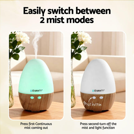 Devanti Ultrasonic Aroma Diffuser Aromatherapy 130ml LED Lights Iron Humidifier Forest.