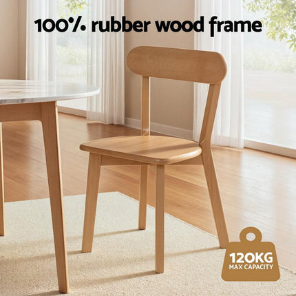Furniture Cartoz.