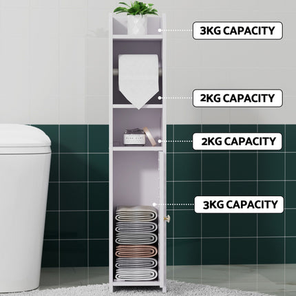 Furniture > Bathroom > Bathroom Cabinets, Cupboards & Storage.