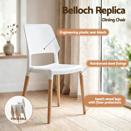 Furniture > Dining > Dining Set.