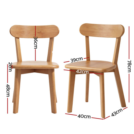 Furniture > Dining > Dining Set.