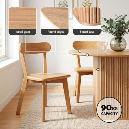 Furniture > Dining > Dining Set.