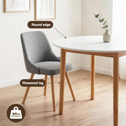 Furniture > Dining > Dining Set.