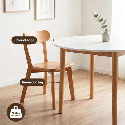 Furniture > Dining > Dining Set.
