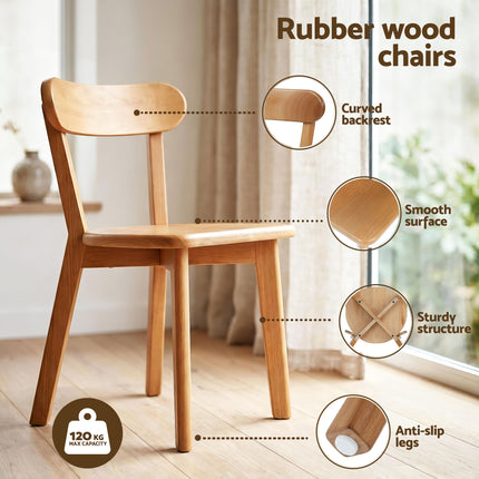 Furniture > Dining > Dining Set.