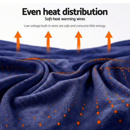 Giselle Electric Throw Rug Double Size 200x180cm Coral Fleece Heated Blanket Navy Blue.