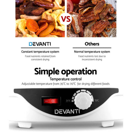 Devanti 5 Trays Food Dehydrator Fruit Dehydrators Pet Beef Jerky Dryer White.