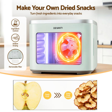 Appliances > Kitchen Appliances > Food Dehydrators.