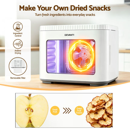 Appliances > Kitchen Appliances > Food Dehydrators.