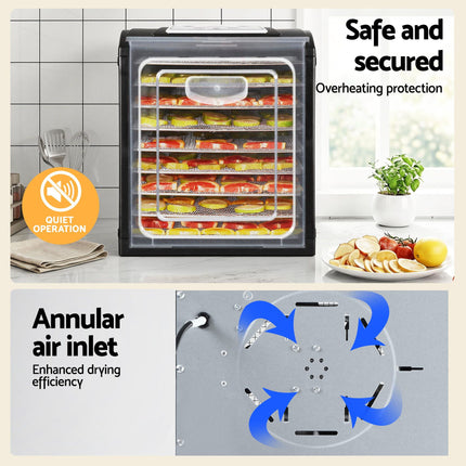 Appliances > Kitchen Appliances > Food Dehydrators.