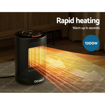 Devanti Electric Fan Heater 1200W.