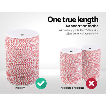 Giantz Electric Fence Poly Wire 2000M.