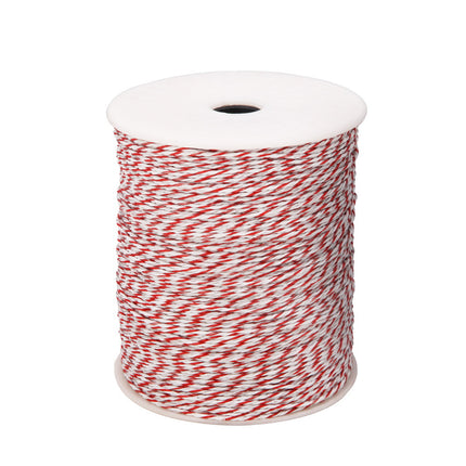 Pet Care Cartoz.
